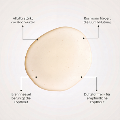 Haarkräftigungsserum