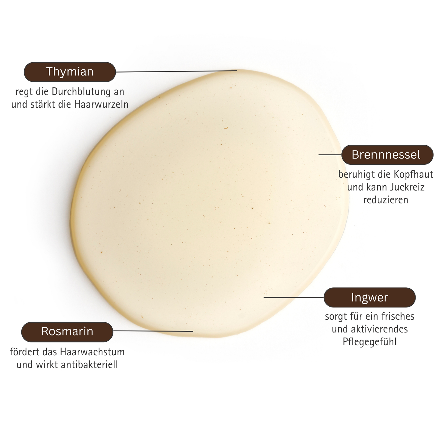 2er Pflege &amp; Styling Set